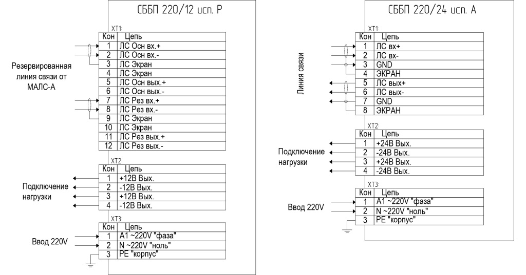 Схема подключения СББП 220.jpg Схема подключения СББП 220.jpg