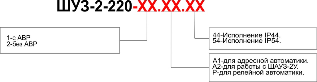ШУЗ-2-220.jpg ШУЗ-2-220.jpg