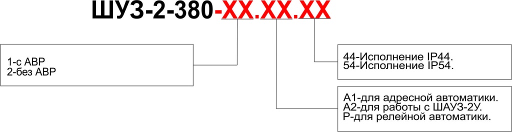 Наименование ШУЗ-2-380.jpg